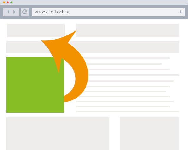 Google Werbung Remarketing Google Werbung Remarketing